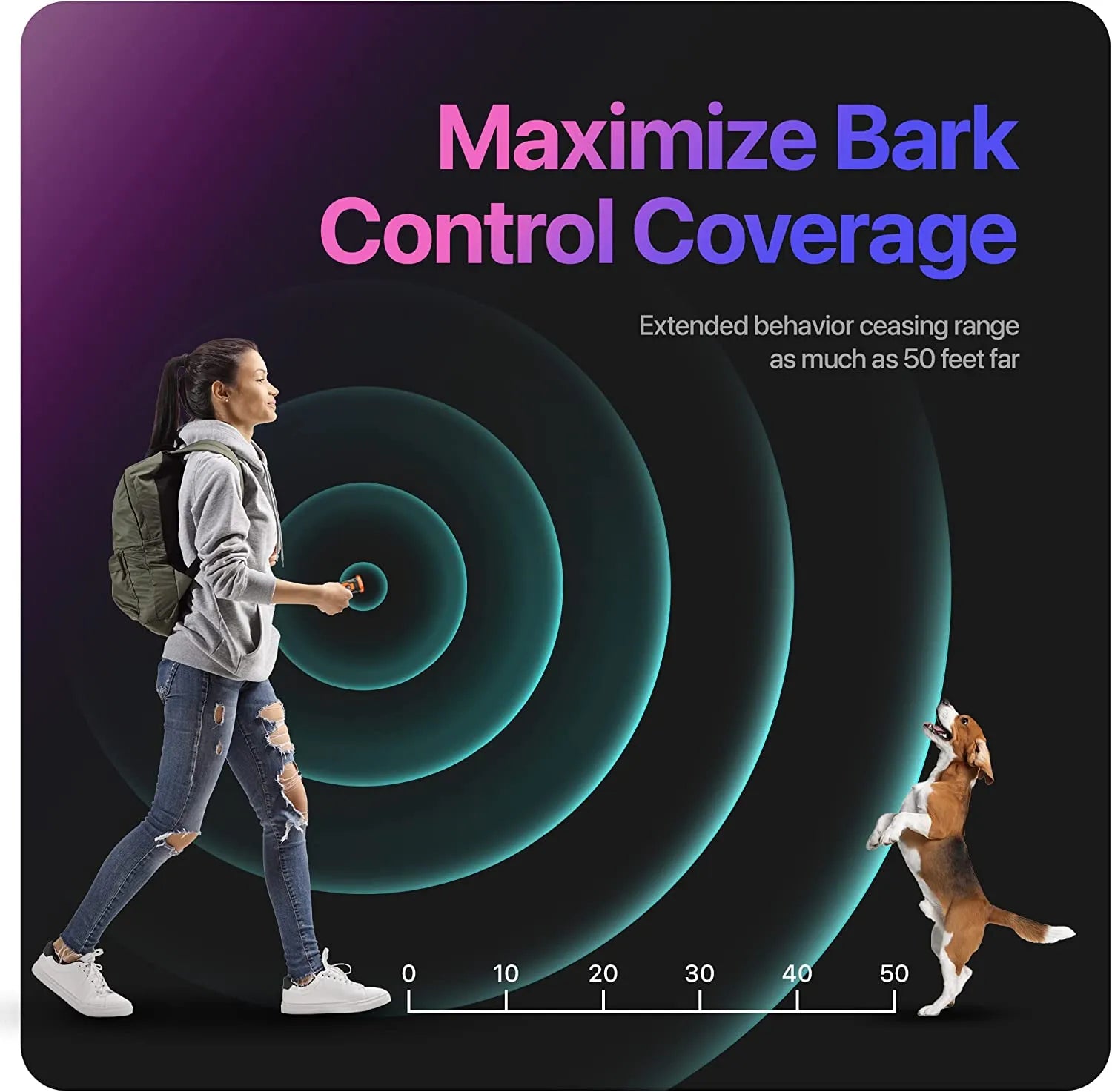 Ultrasonic Dog Training &amp; Anti Dog Bark Deterrent Device